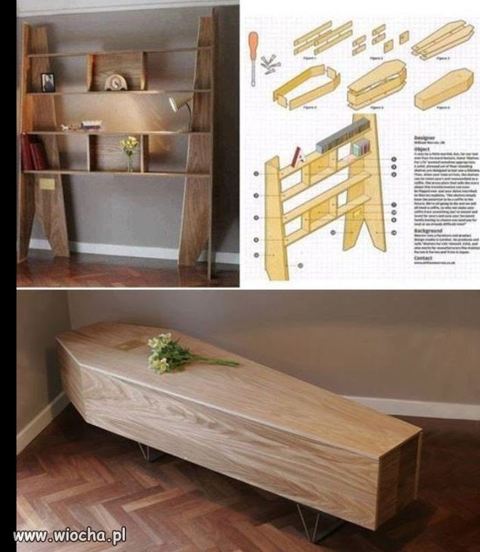 W zależności od potrzeb