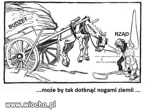 Polityka skarbowa