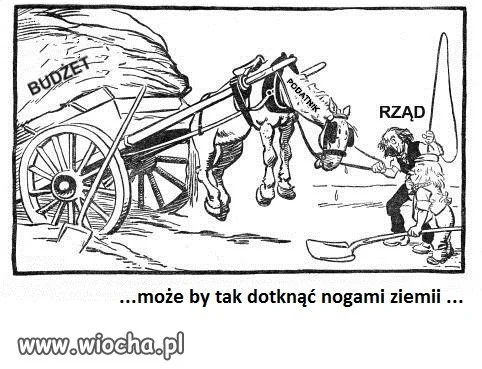 Polityka skarbowa