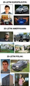 25 letni