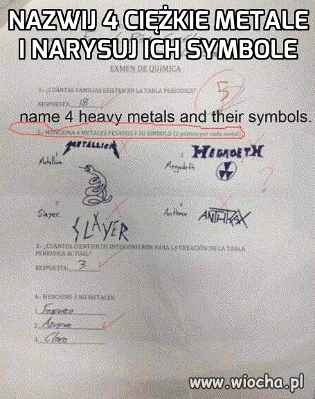 Metale ciężkie