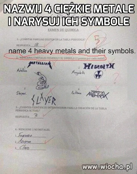 Metale ciężkie