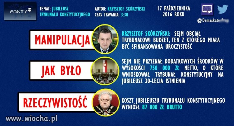 Sensacyjne informacje Gazety W