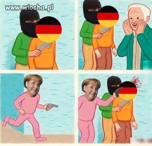 Krótko i prosto