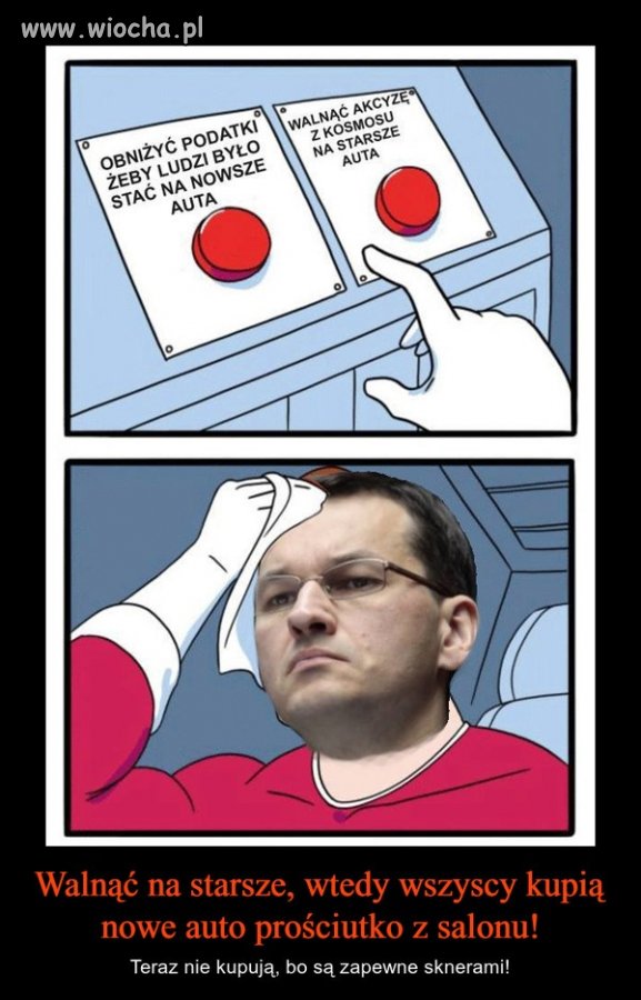 Prosta logika Paranoika i Schizofrenika