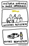 Historia Kościoła 