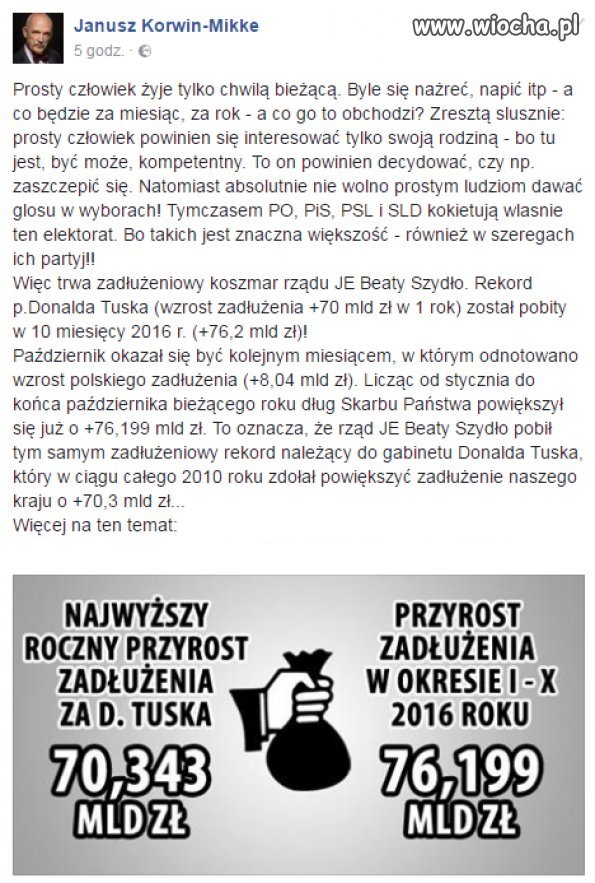 Rekord pobity 