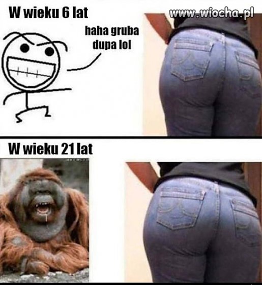 Różne spojrzenia w różnym wieku