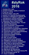 Który pkt jest 