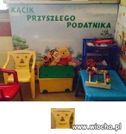 W pewnym urzędzie