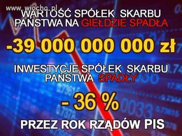 Jeden rok i są widoczne zmiany 
