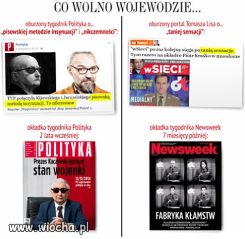 Oburzenie.
