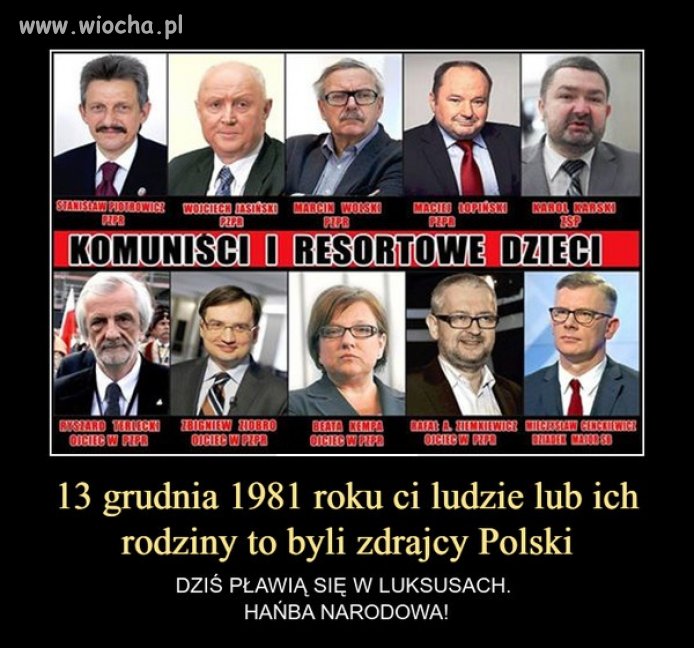 Prawdziwe resortowe dzieciaki