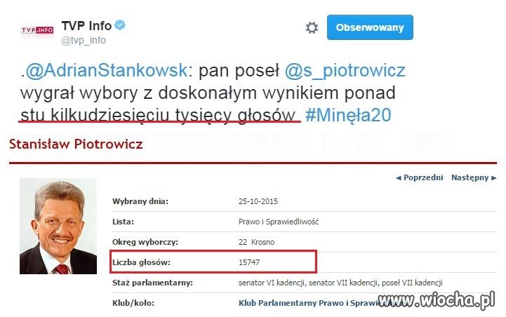 Cudowne rozmnożenie 