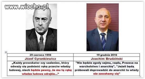 Znajdź różnice 