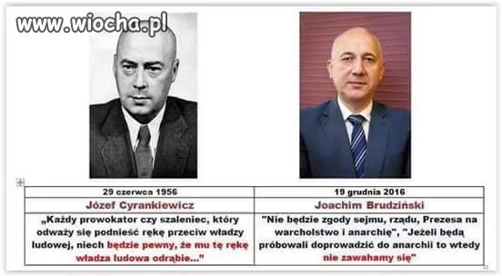Znajdź różnice 