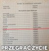Przegrać życie
