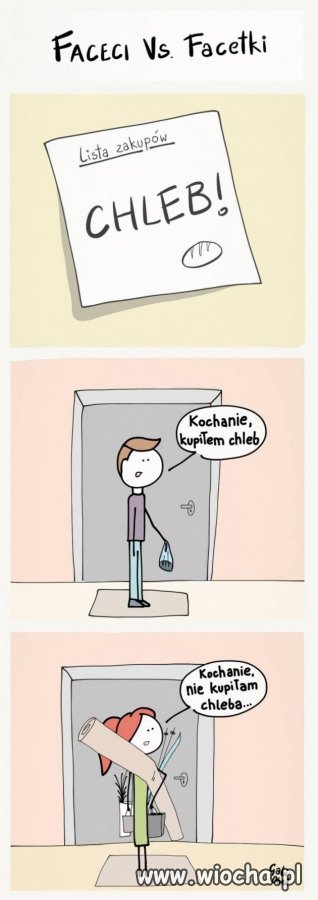 Różnica robienia zakupów