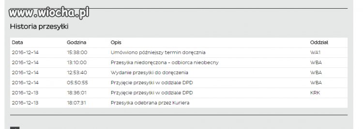 Brawo DPD w 17 minut zimą i busem zrobić 20 km 