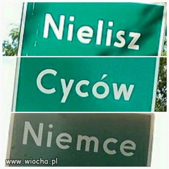 Nazwy polskich miejscowości
