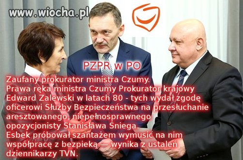 Prokurator.