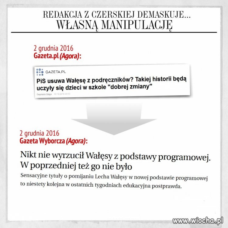 Samozaoranie.