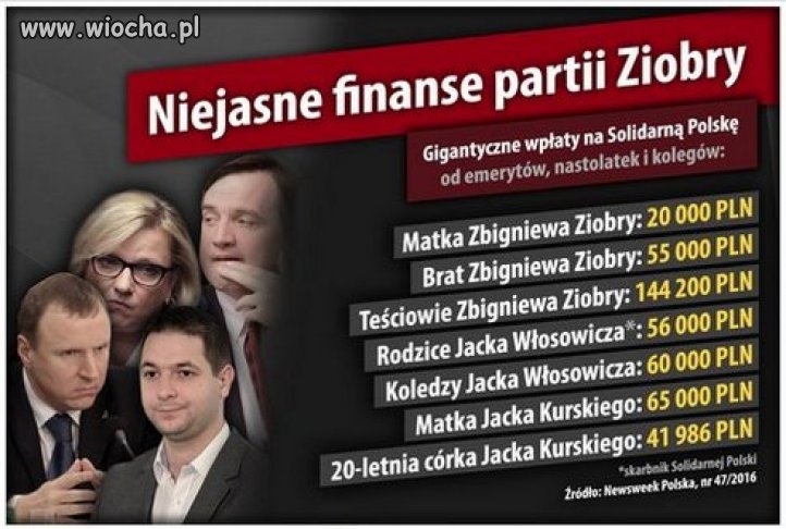 Tu by się przydała komisja śledcza