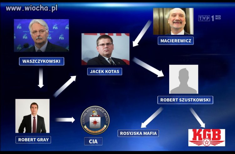 Pajęczyna 