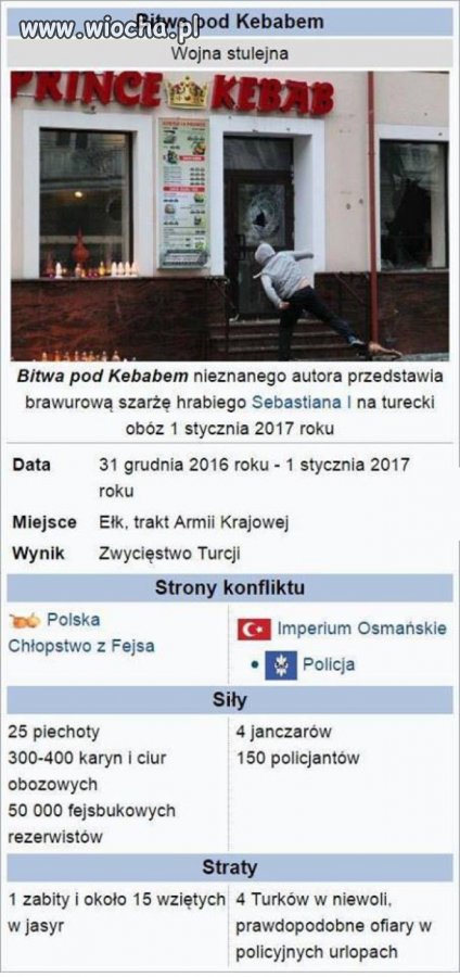 Bitwa pod kebabem