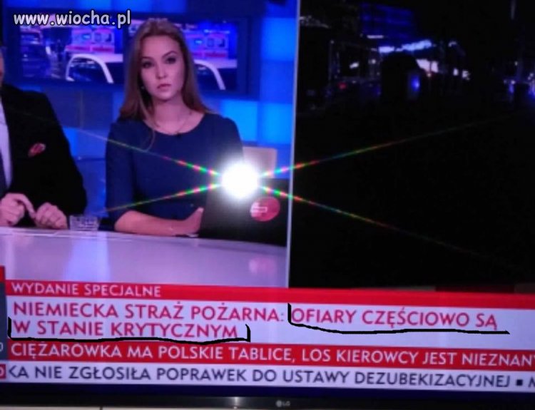 Częściowo