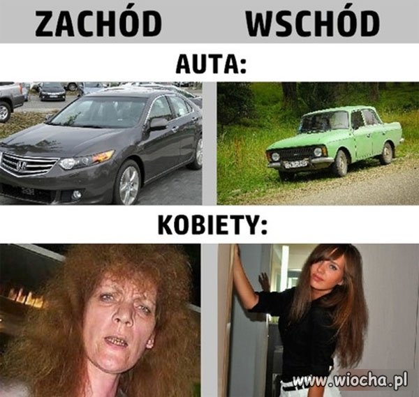Porównanie