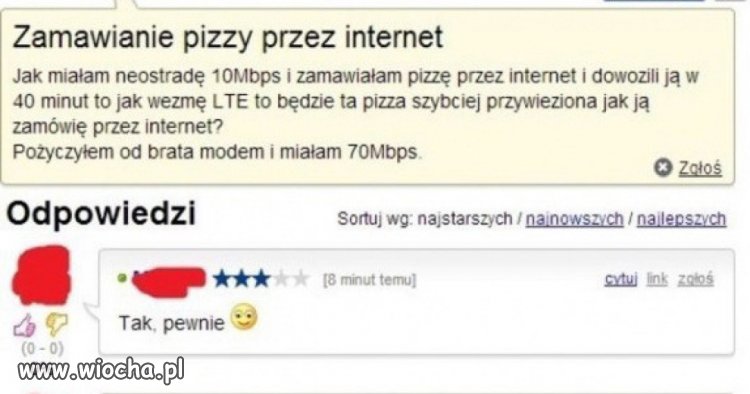 Zamawianie pizzy