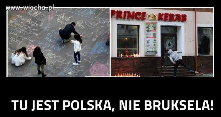 Opis poniżej ...