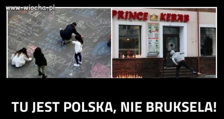 Opis poniżej ...