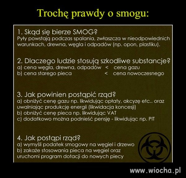 Smog