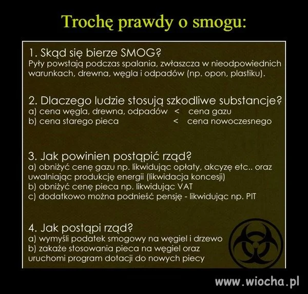 Smog