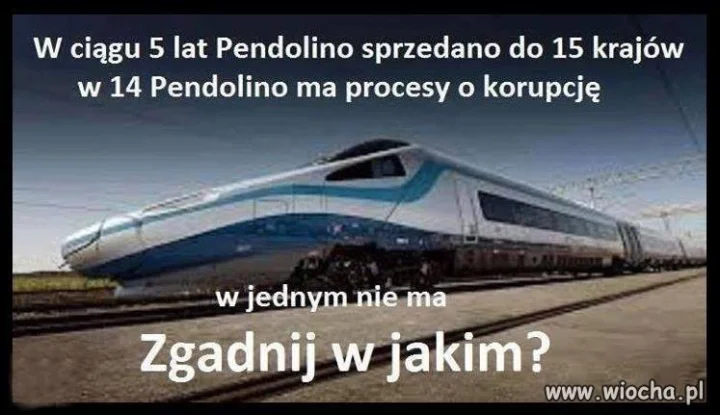 Już wiecie?