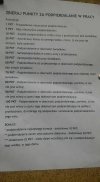 Jak się robi karierę w pracy,będąc "ambitnym"
