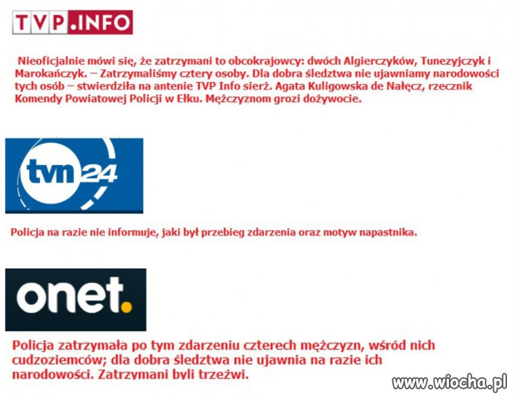 Jak to jest z tymi informacjami w internecie?