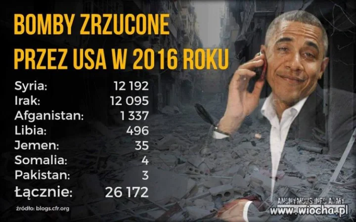 Zdobywca Pokojowej Nagrody Nobla...