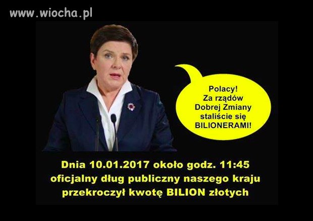 Dług publiczny 