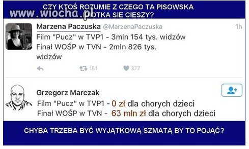 Wiecie dlaczego 