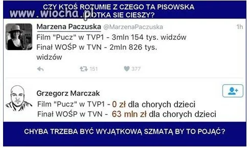 Wiecie dlaczego 