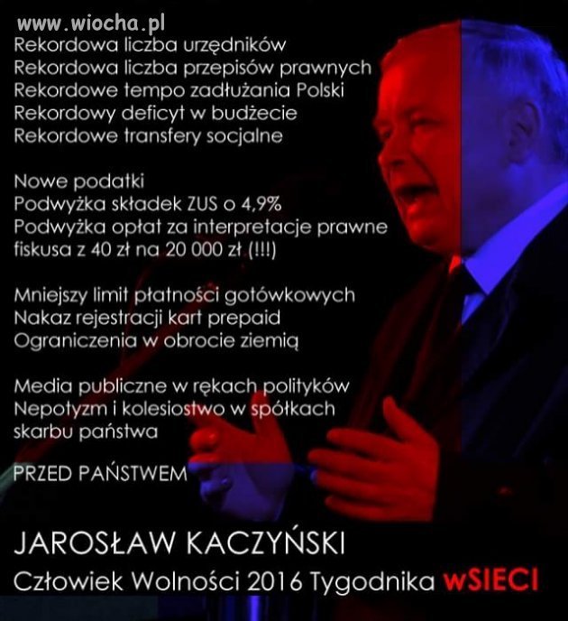 Człowiek
