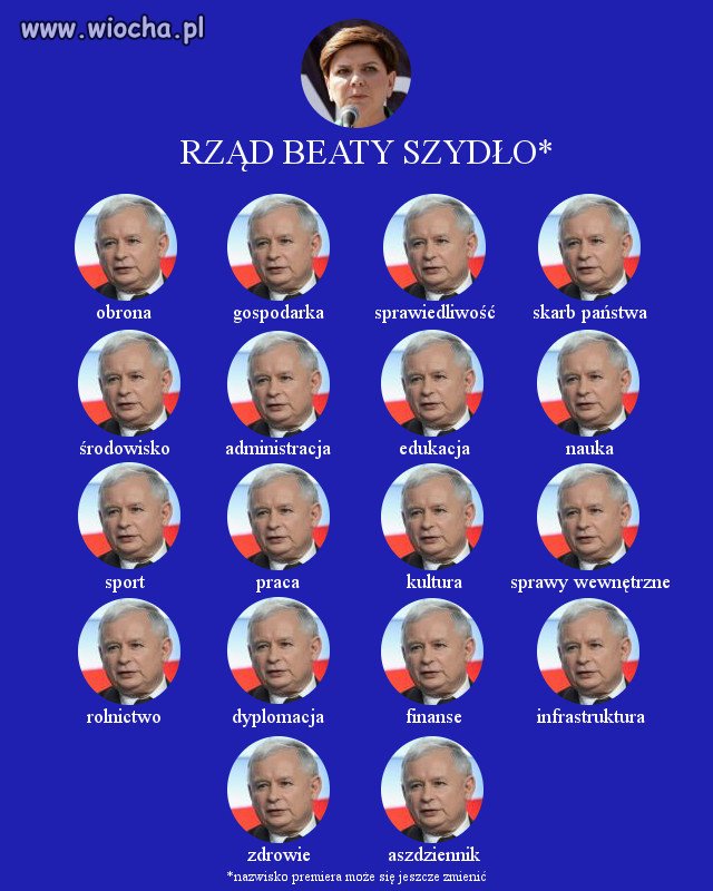 Rząd dobrej zmiany...