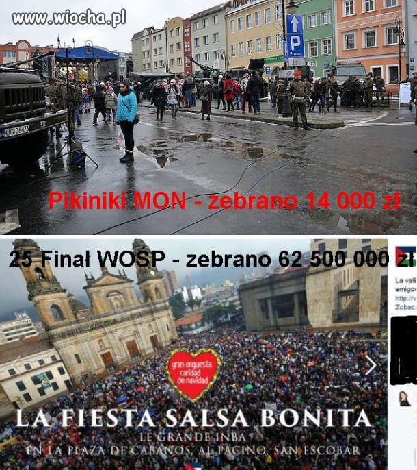 Akurat zebrali na  felgi do