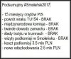 Dobra zmiana