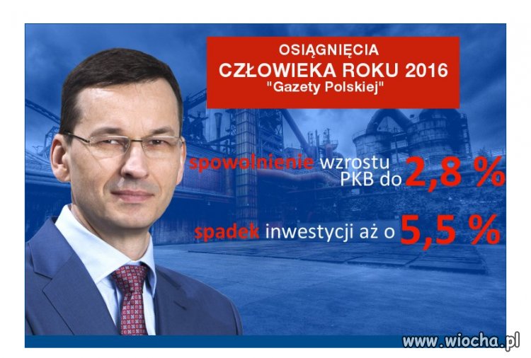 Człowiek roku