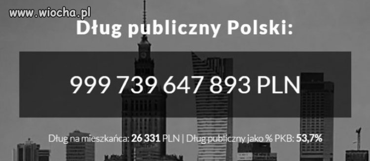 Czyli idziemy na rekord