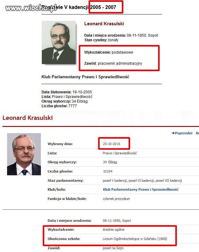 Komuch +. Kłamca = PiS 